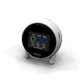 cheeroから国内生産の空気測定器「cheero Air Quality Monitor